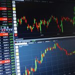 Handel na forex